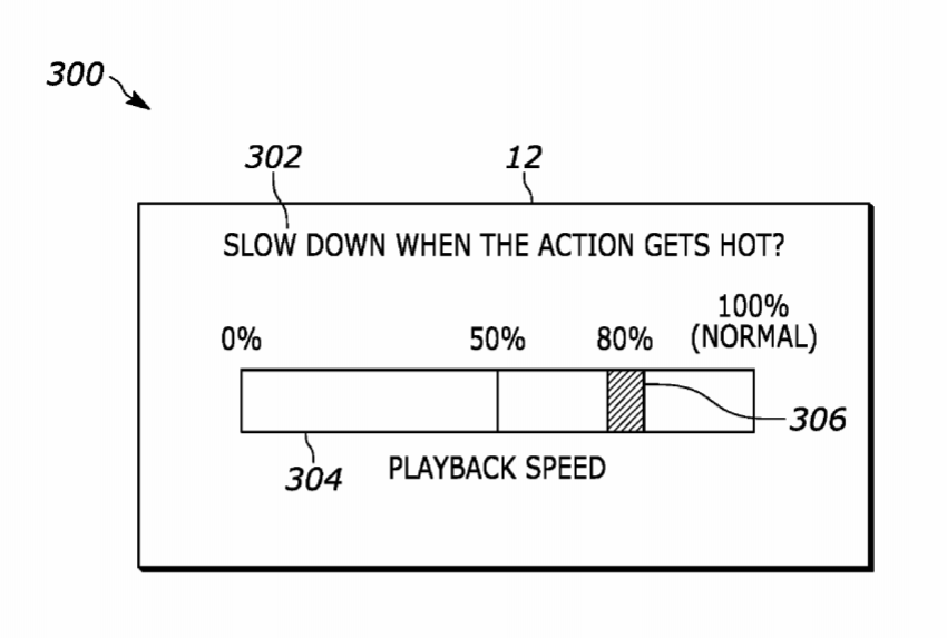 SONY патентует систему адаптивной настройки сложности игрового процесса
